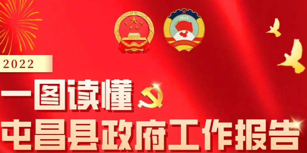 一圖讀懂 | 屯昌縣政府工作報(bào)告