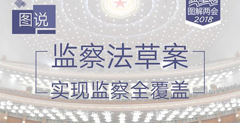 圖說(shuō)監(jiān)察法草案：實(shí)現(xiàn)監(jiān)察全覆蓋